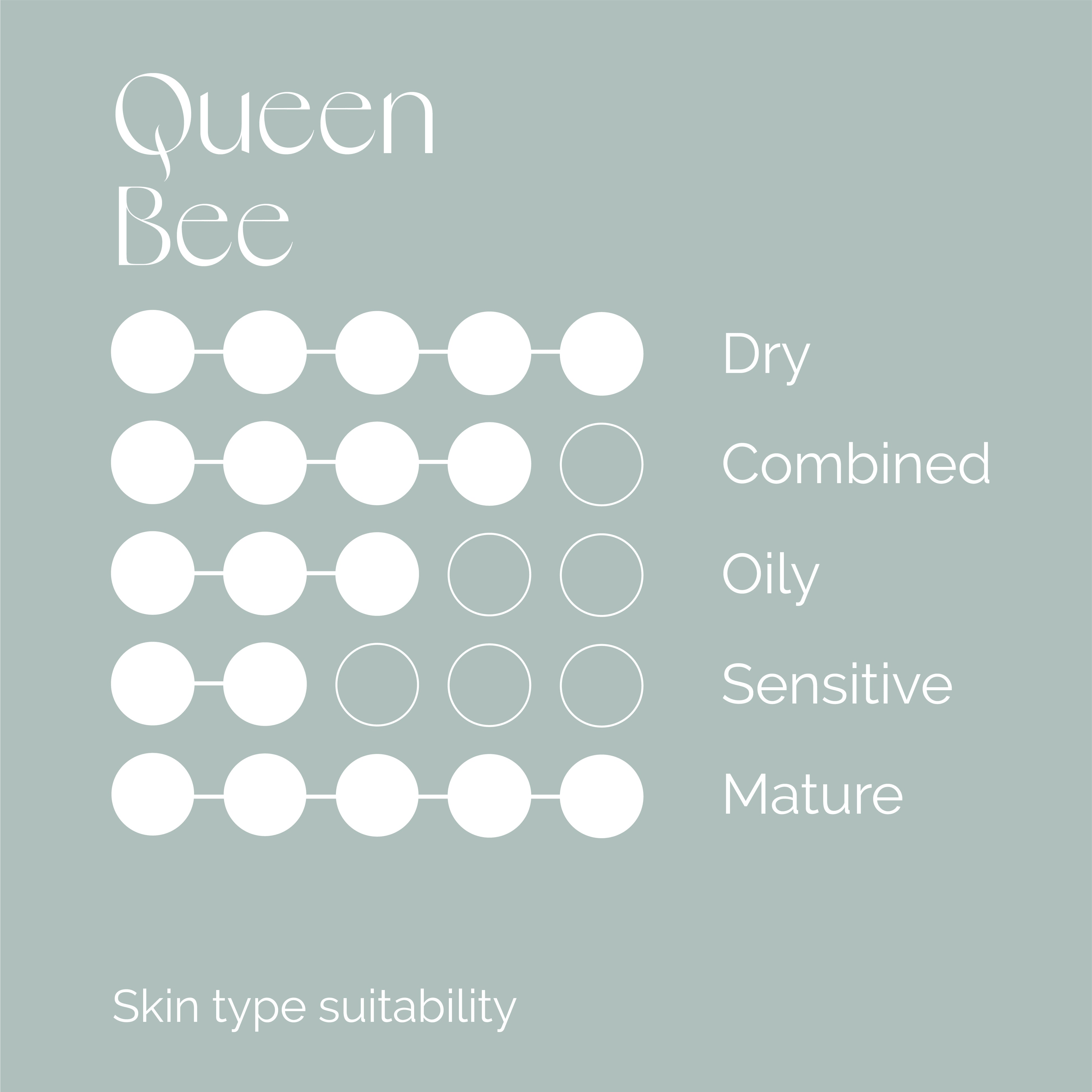 Queen Bee Facial Mask