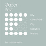 Queen Bee Facial Mask