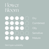 Flower Bloom Facial Toner