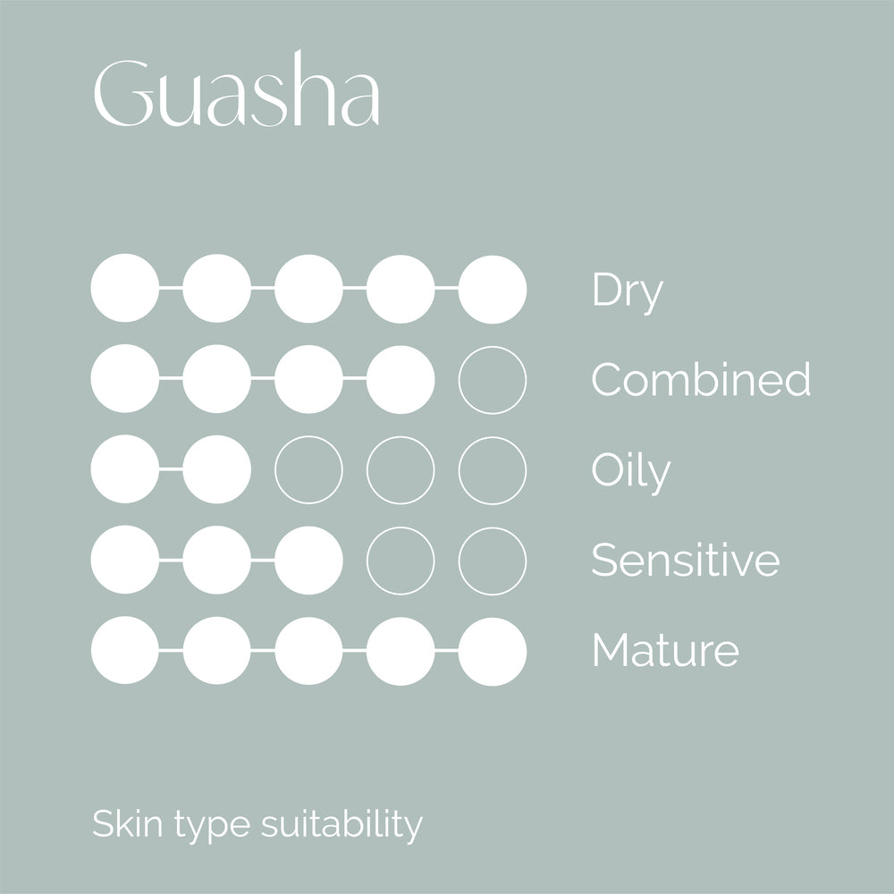 Guasha Facial Oil